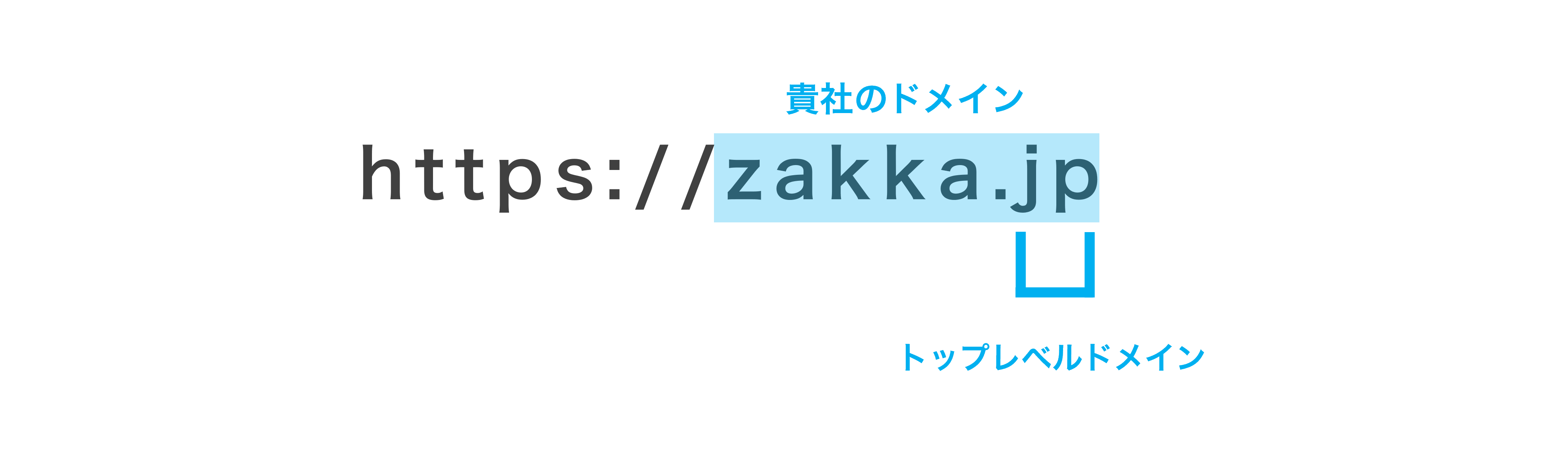domain_2