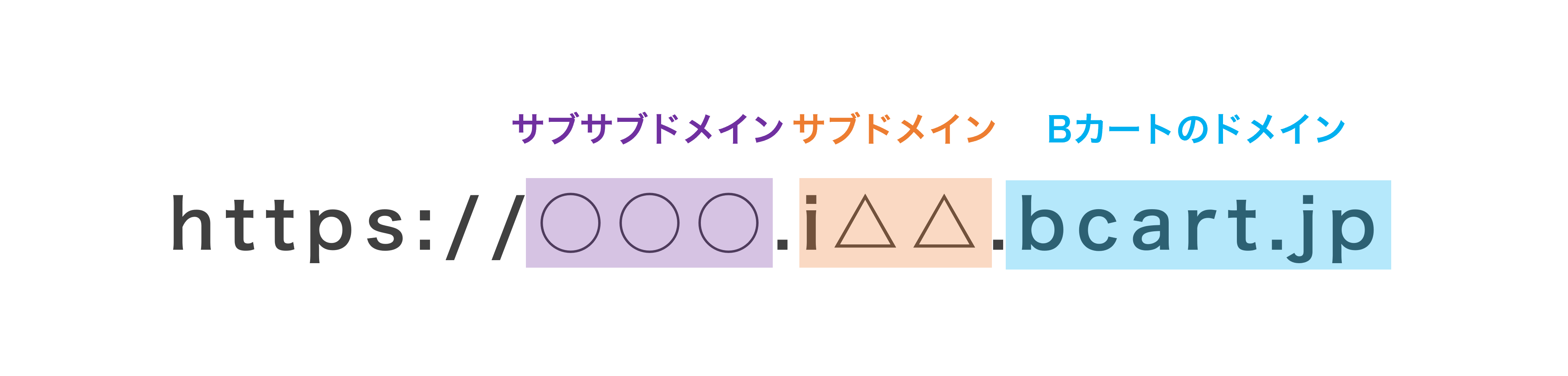 domain_1