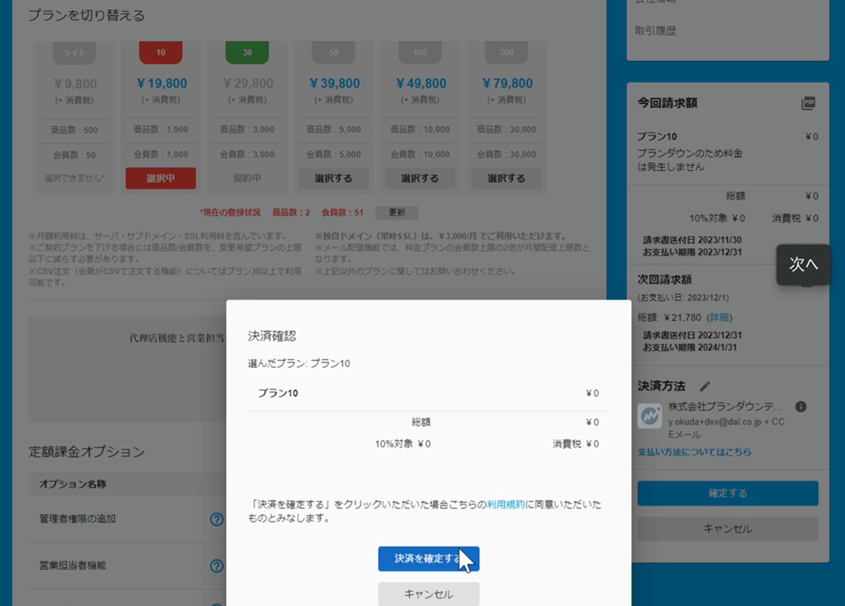 price