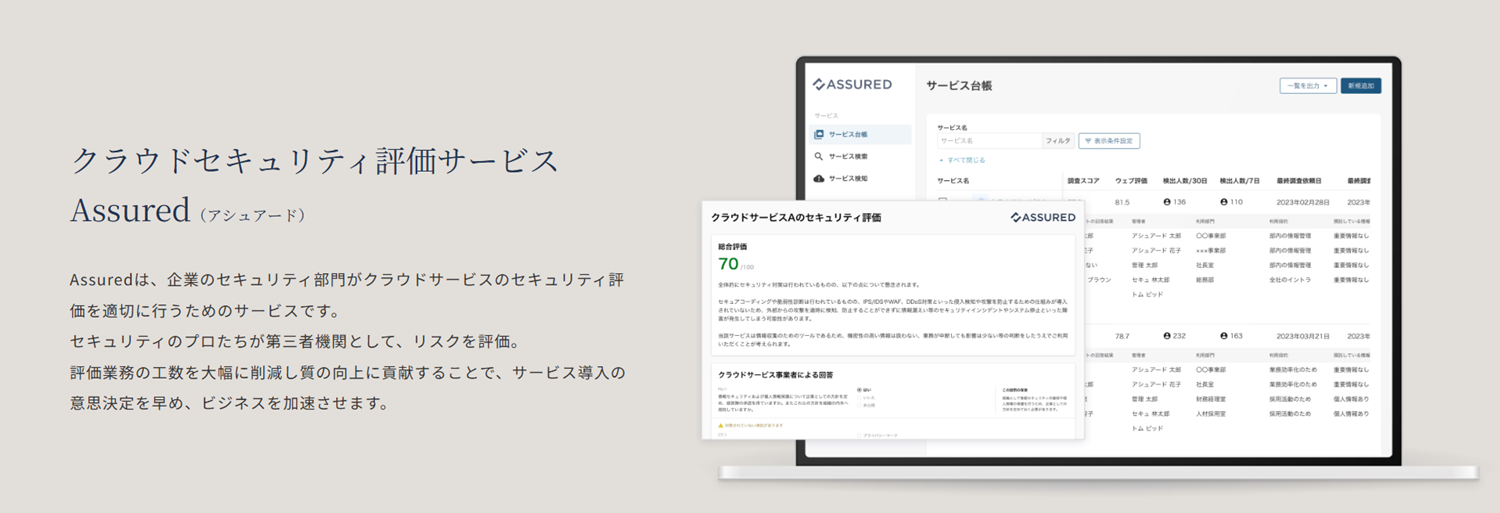 assured