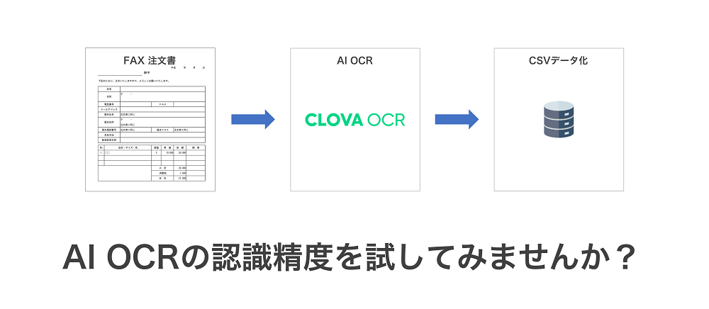 ocr4