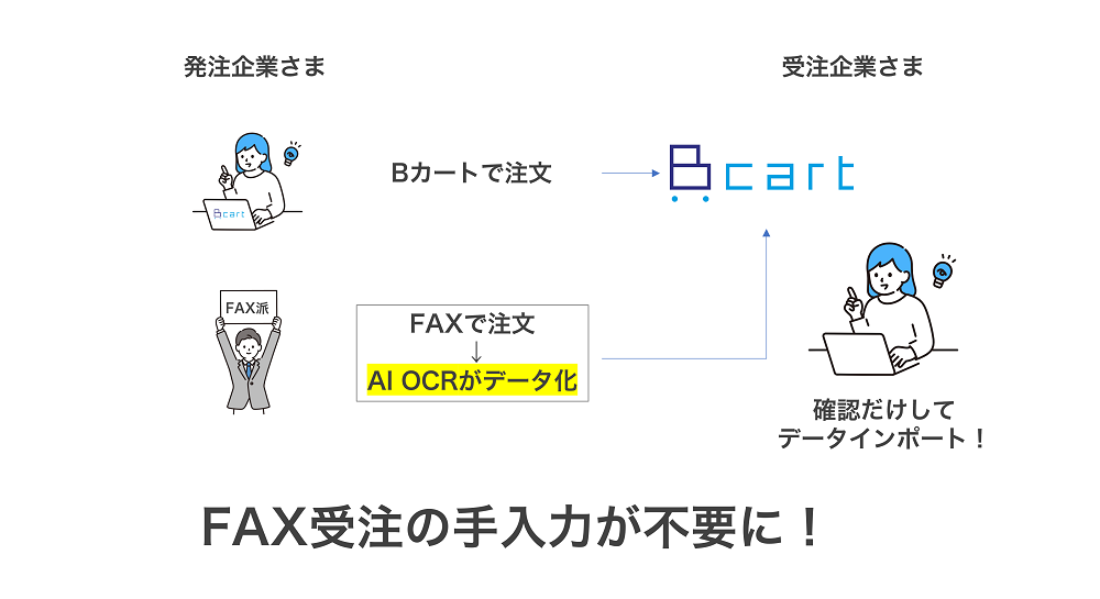 ocr5