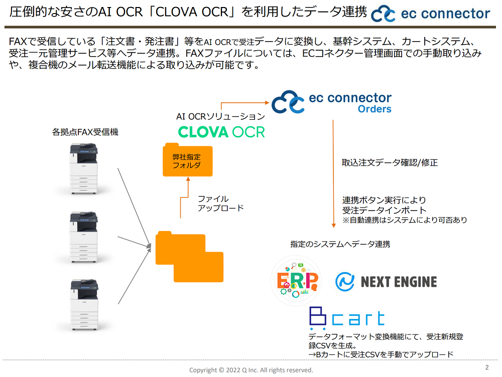 ocr