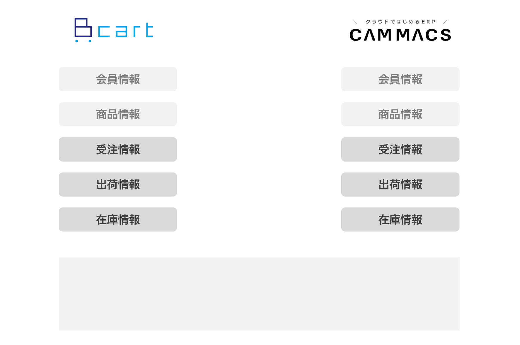 cammacs_renkei