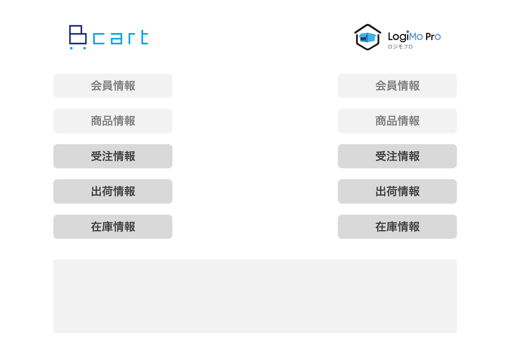 logimopro001