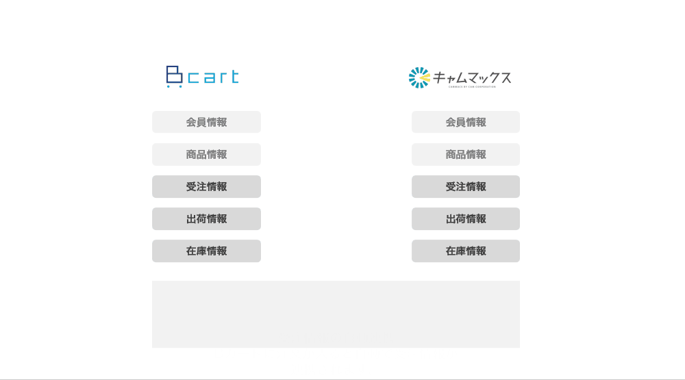 cammacs_renkei
