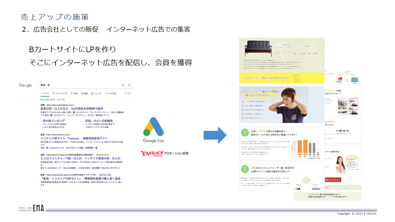プレゼン1
