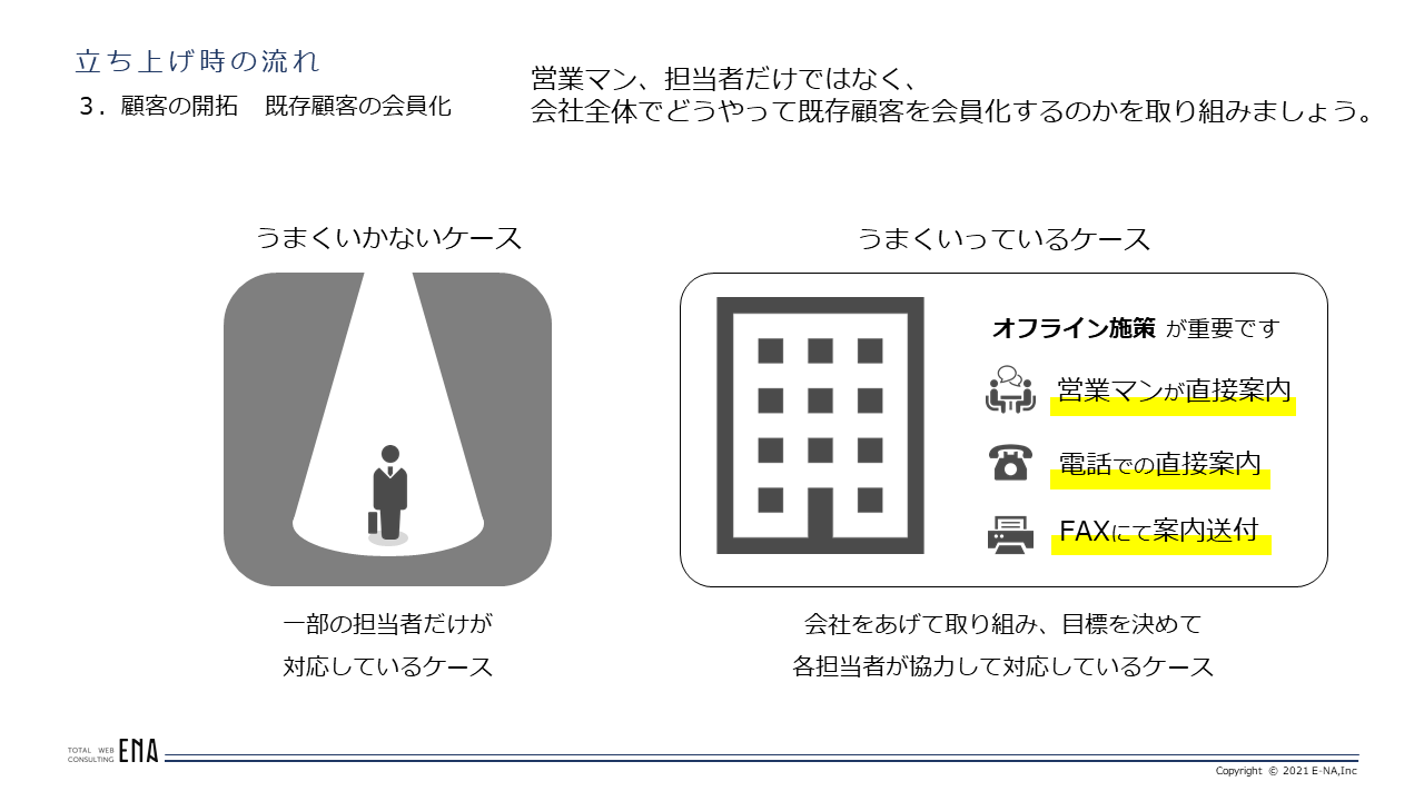 プレゼン1