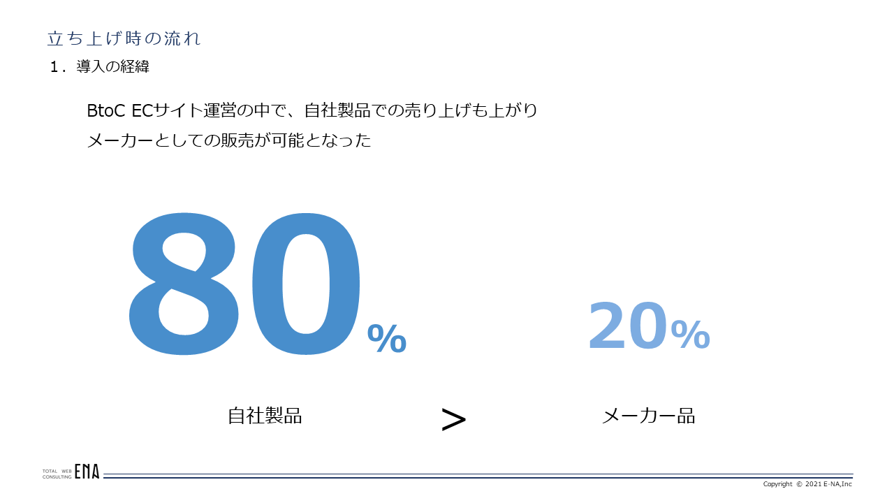 プレゼン1