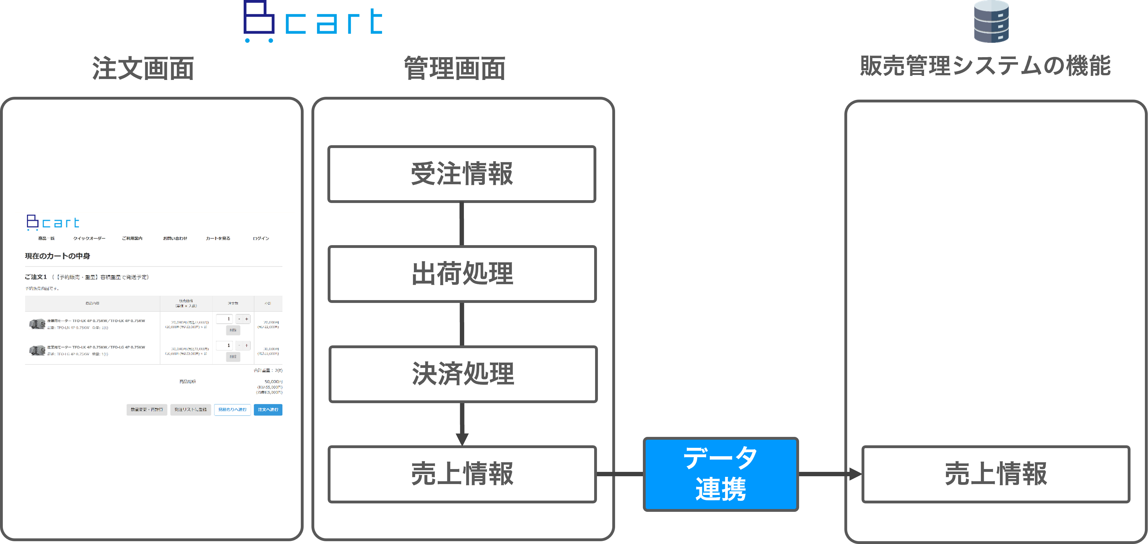 hankan7