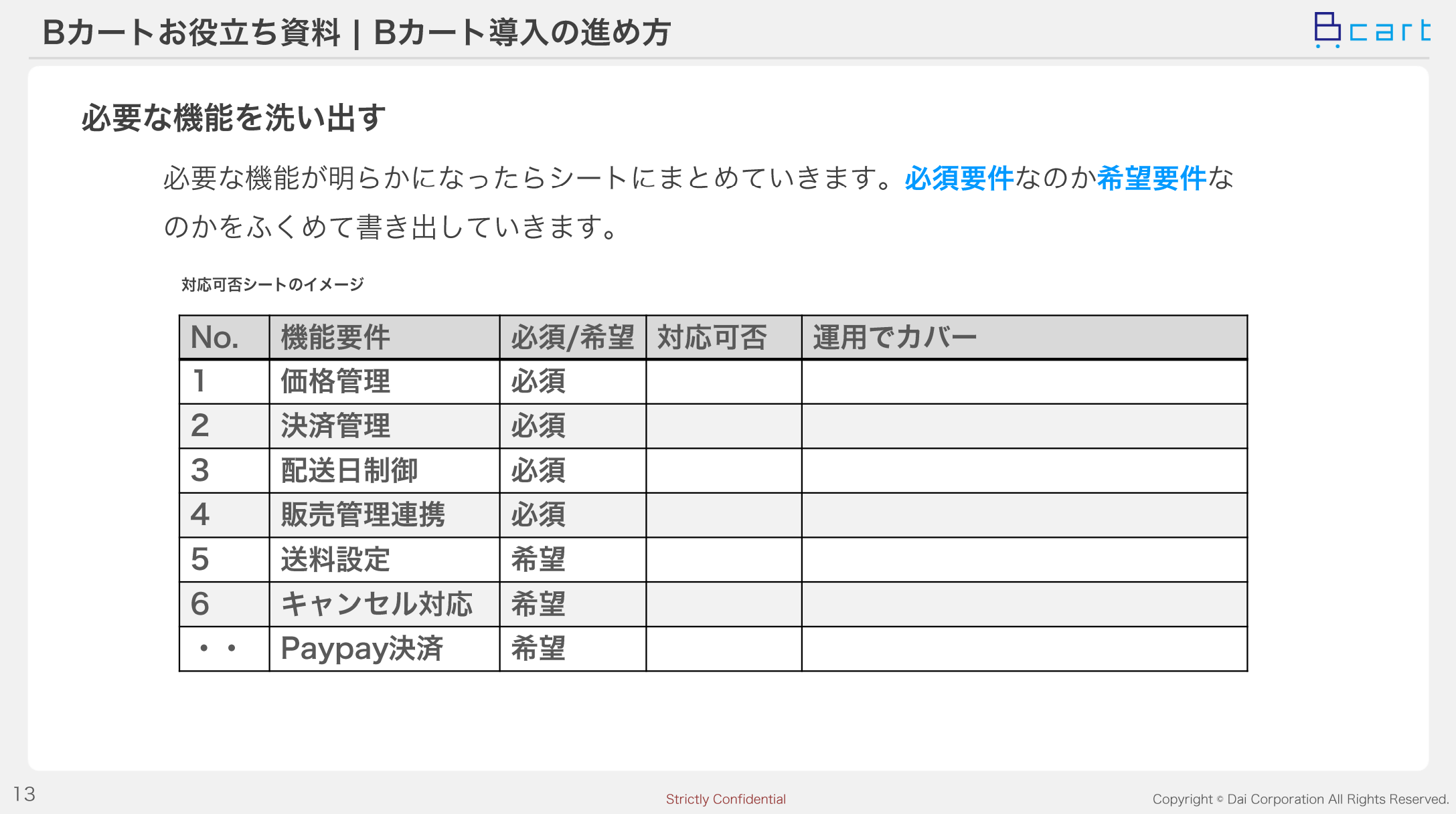 list