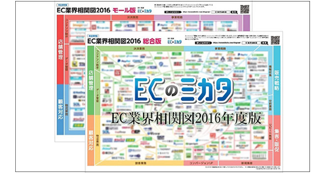 EC業界相関図2016