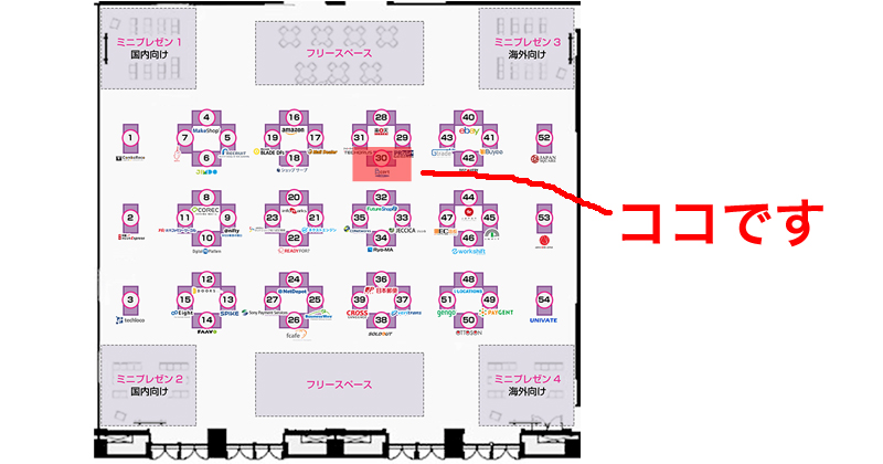ECCamp2016BカートASPの出展ブース