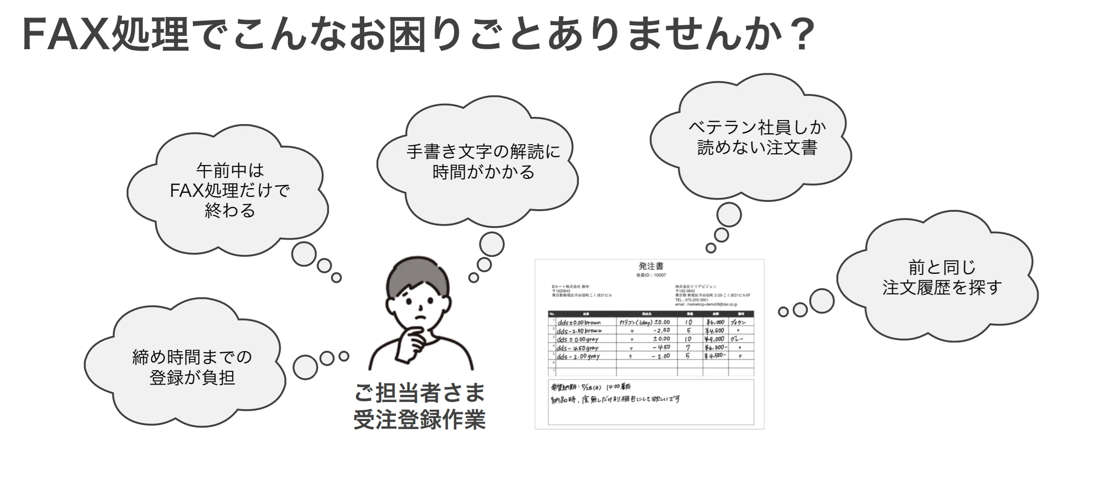 FAX処理でお困りごとはありませんか？