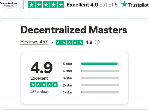 Image showing excellent 4.9 out of 5 trustpilot reviews