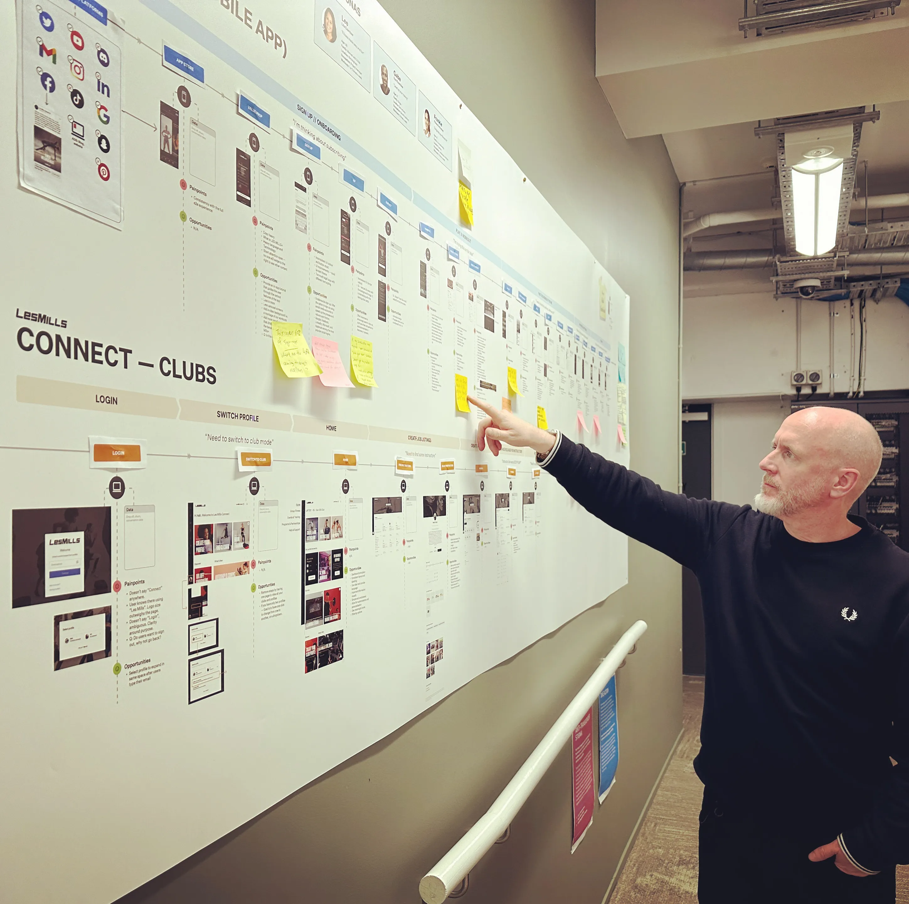 Man in black sweater pointing at a large wall chart detailing Les Mills Connect app workflow with sticky notes.