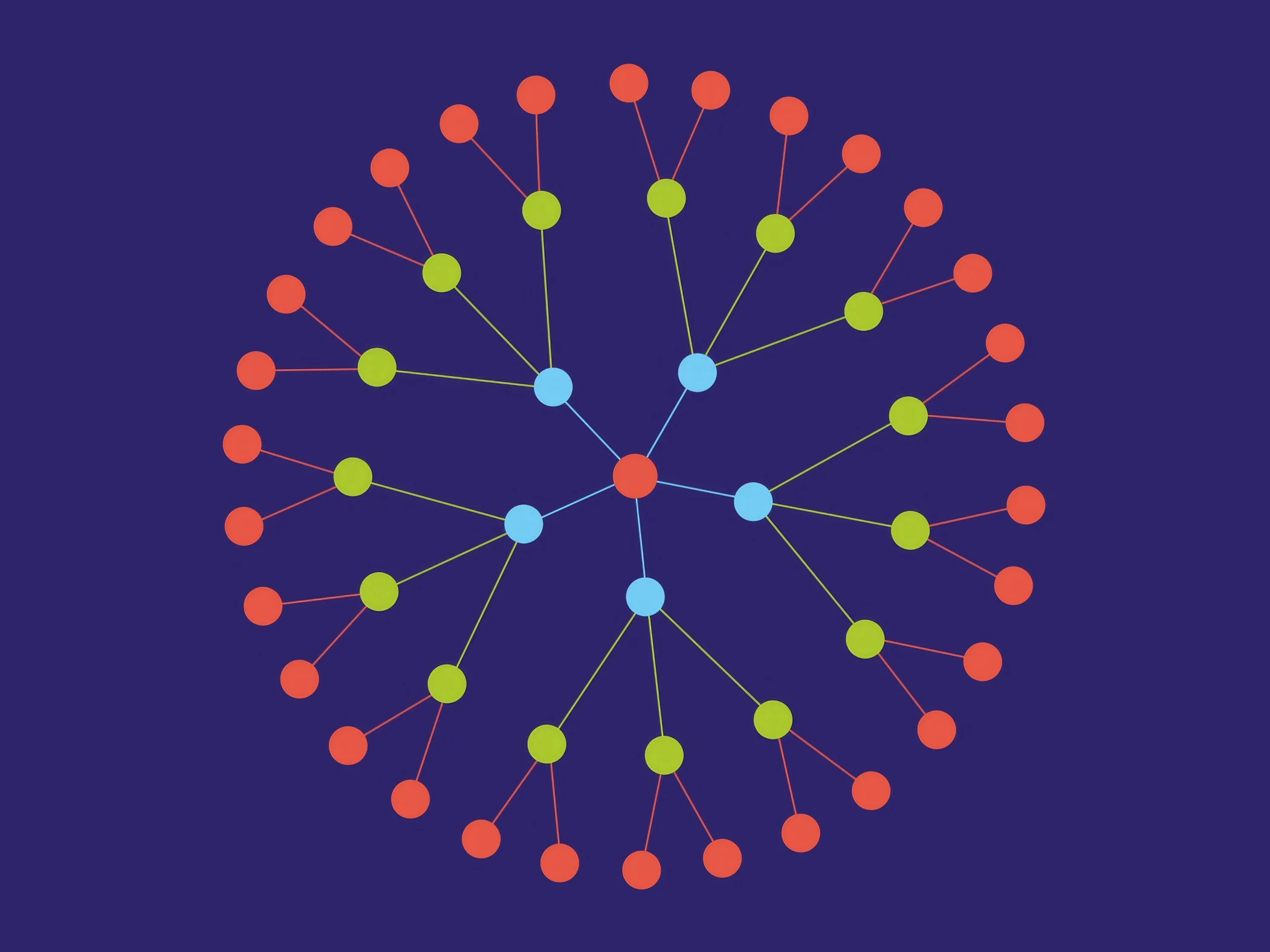 FPETT Animation circulaire