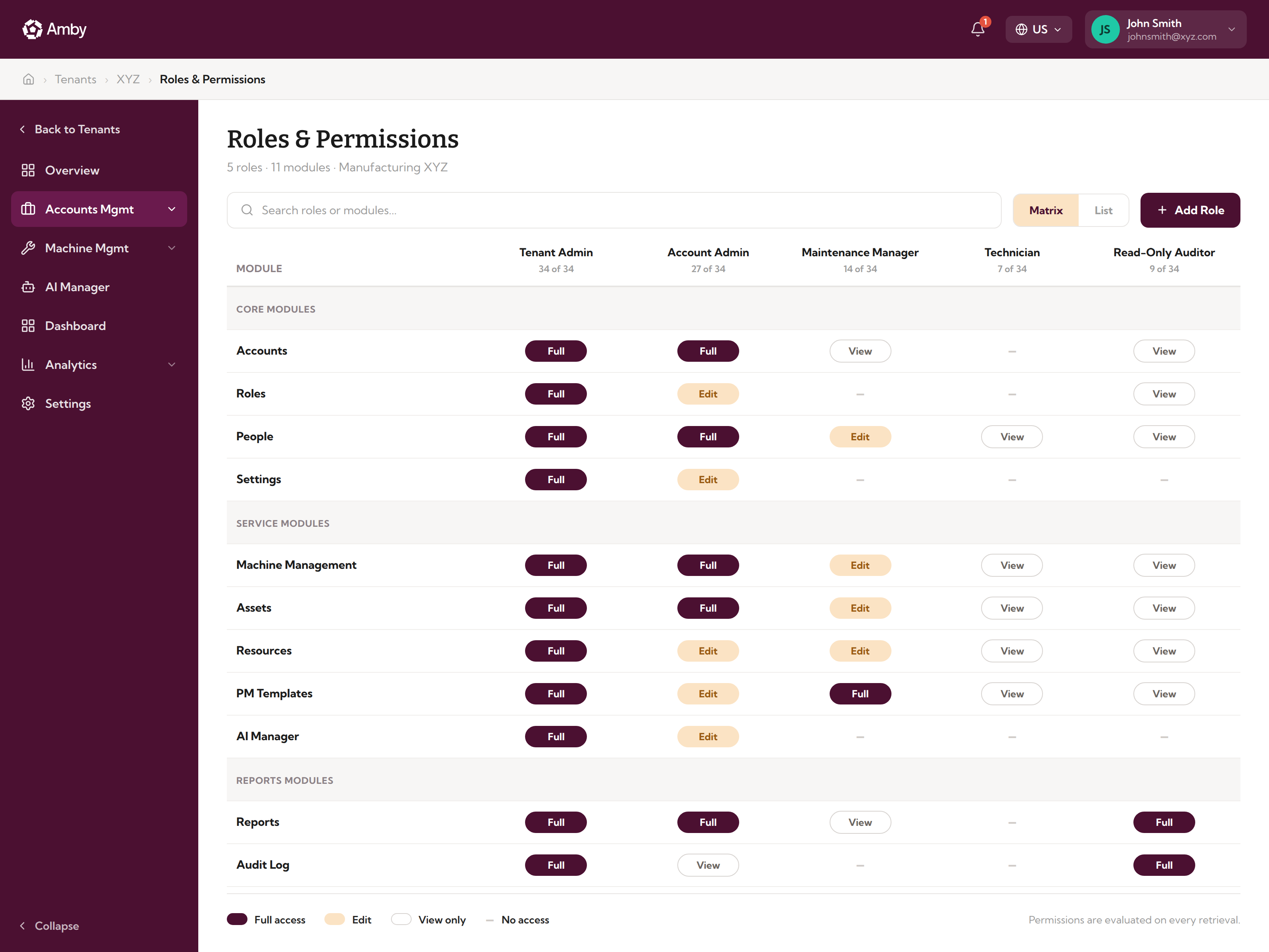 The Amby Roles and Permissions matrix showing access levels by role across core, service, and reports modules