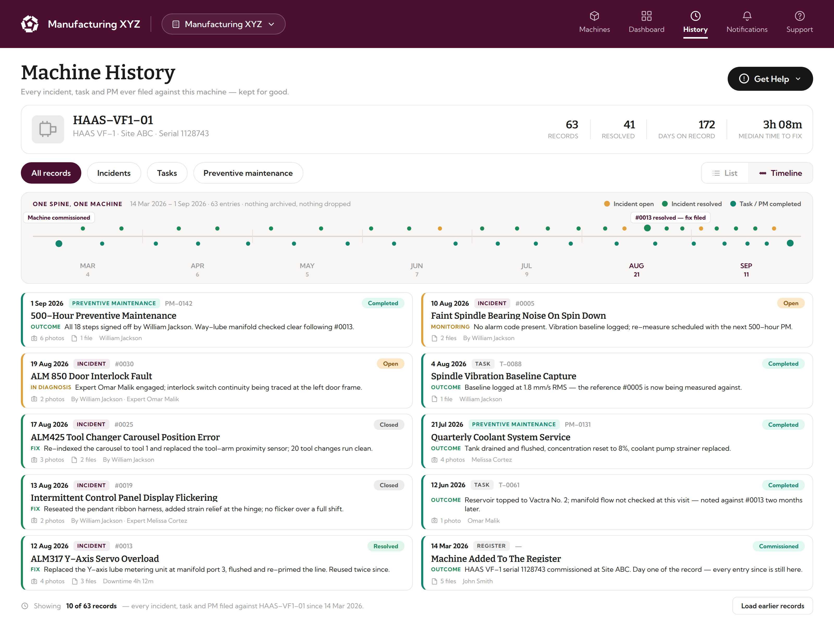 The Amby Machine History page showing every incident, task, and preventive maintenance record for a single machine