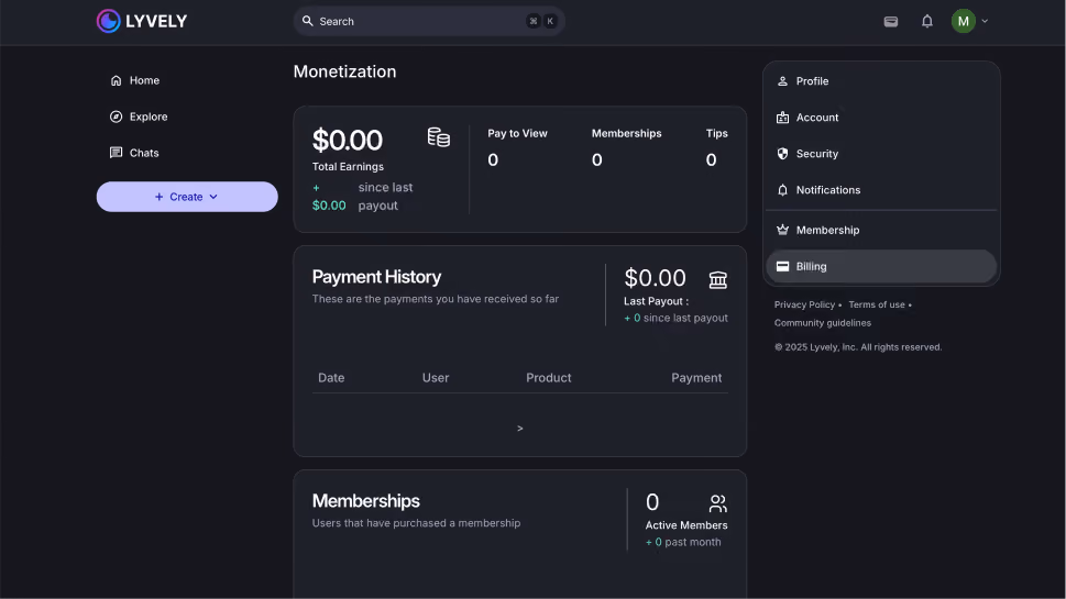 Dashboard screen of Lyvely showing monetization details