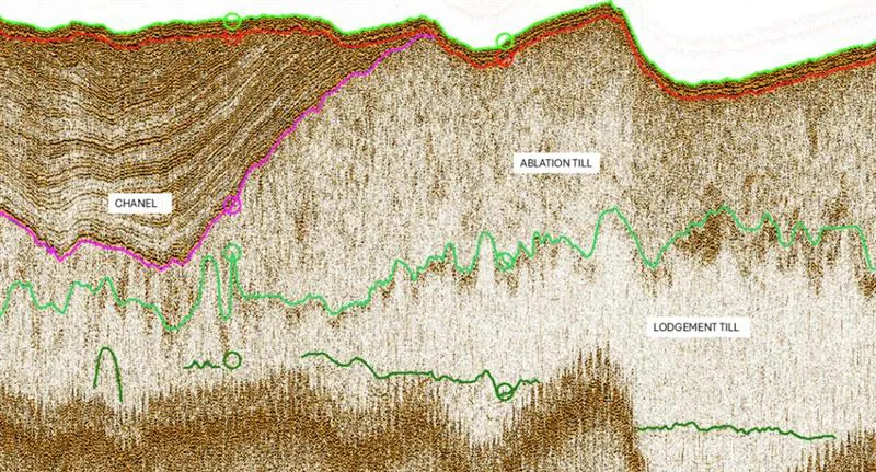 Sub-bottom profiler (SBP) acoustic cross-section data showing high-resolution geological interpretation of subsea sediment layers, horizons, and geological formations.