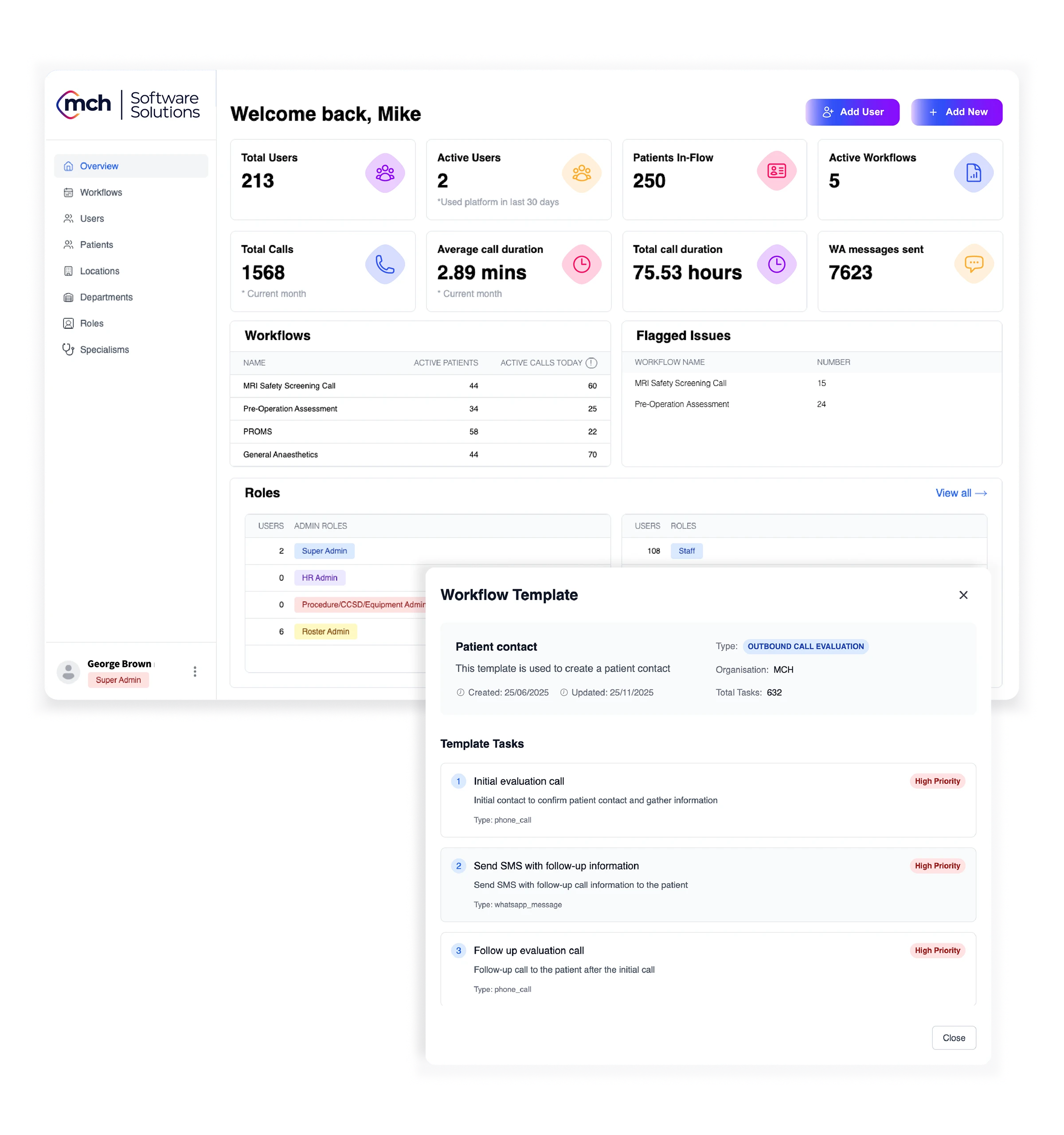 Dashboard interface for MCH Software Solutions showing user stats, workflows, flagged issues, roles, and a pop-up workflow template for patient contact tasks including initial call, SMS follow-up, and evaluation call.