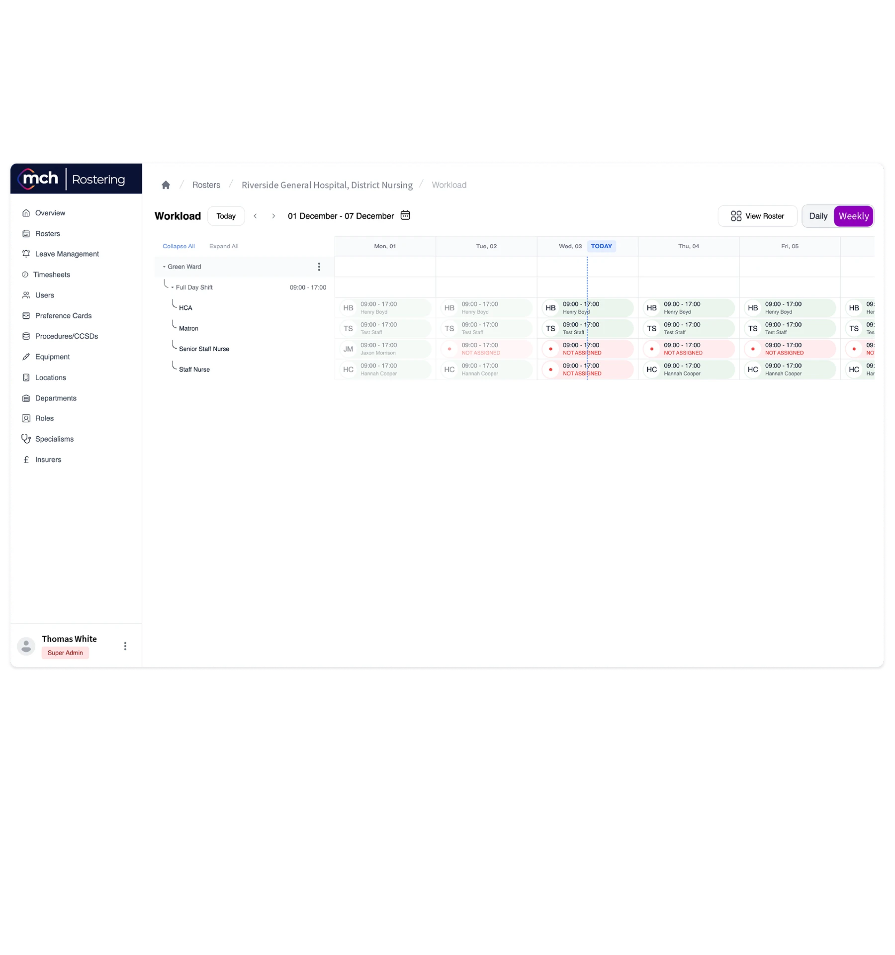Hospital rostering dashboard showing weekly workload from December 1 to 7 with staff shifts and unassigned tasks for Riverside General Hospital District Nursing.