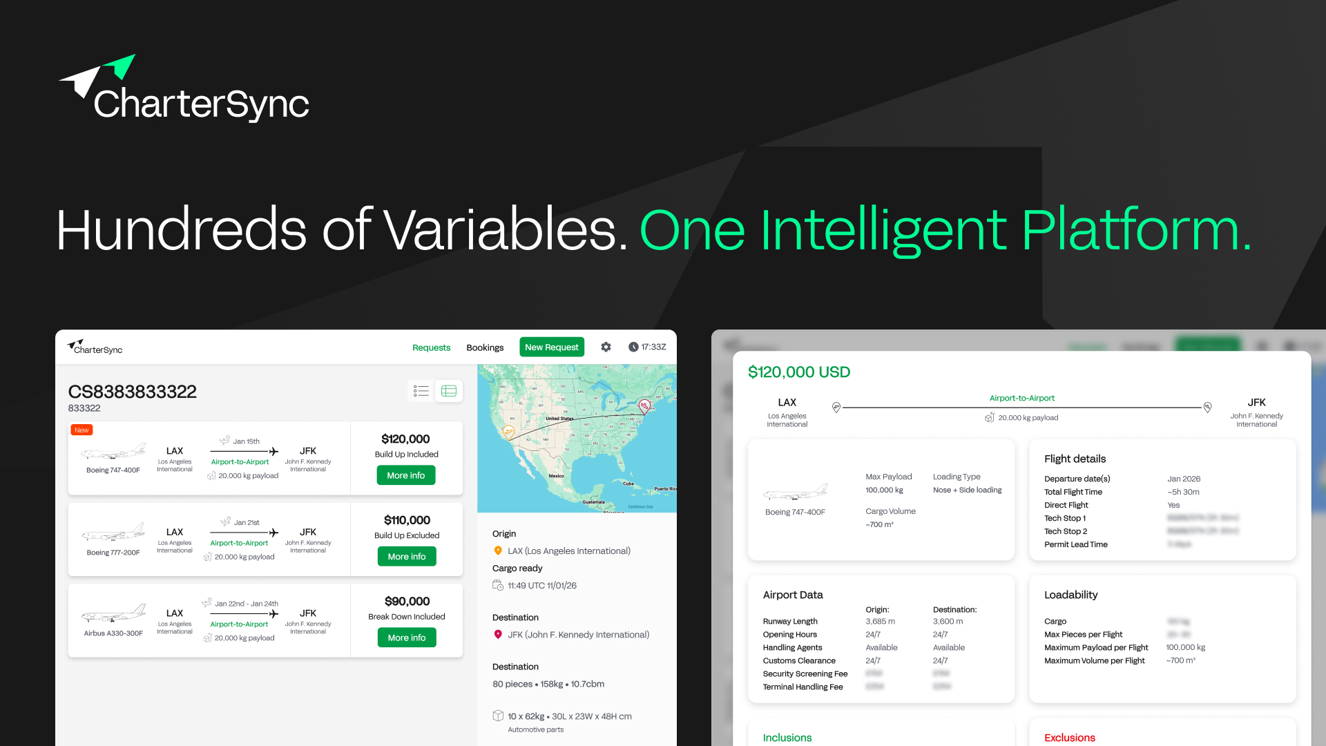 image of cargo shipping operations