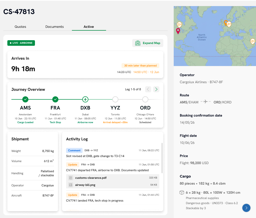 CharterSync live operations dashboard tracking an airborne booking from departure to touchdown