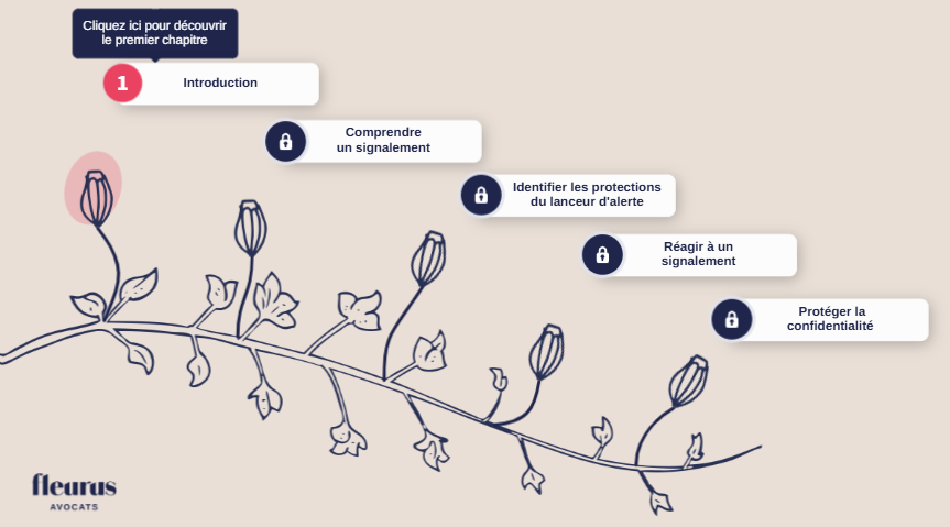 Sommaire du parcours e-learning lanceur d'alerte en cinq chapitres