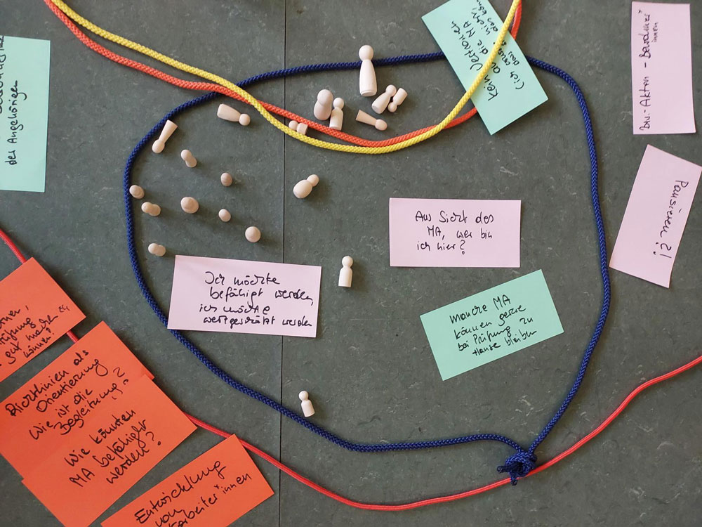 Group dynamics setup with colored ropes forming boundaries around wooden figurines and handwritten notes on colored paper.