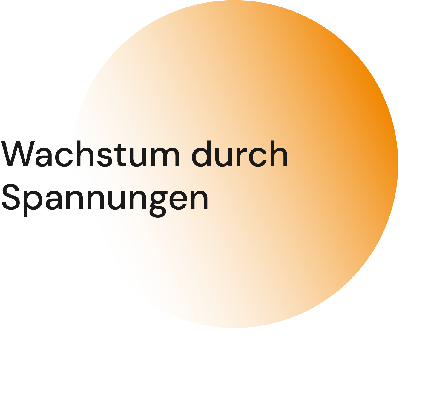 Orange circle with the text 'Wachstum durch Spannungen' partially overlapping on the left side.