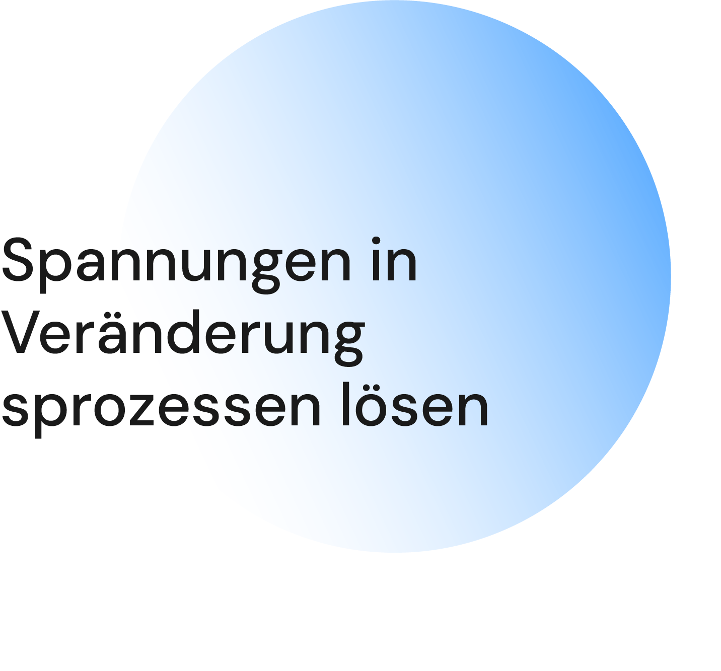 Blue circle with German text 'Spannungen in Veränderungsprozessen lösen' meaning resolving tensions in change processes.