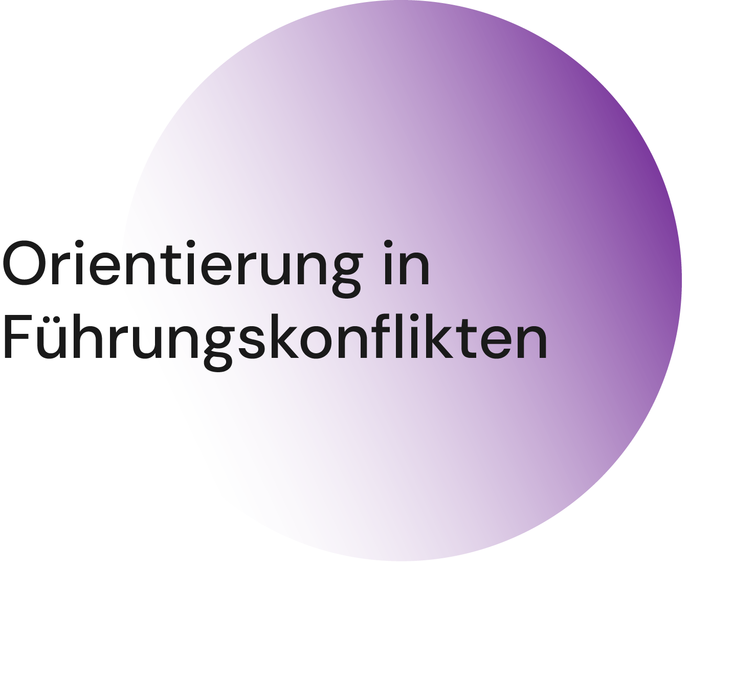 Purple map marker icon with German text 'Orientierung in Führungskonflikten'.