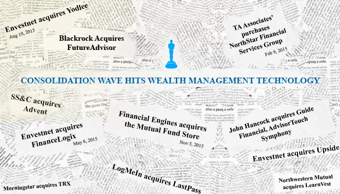 Consolidation wave hits Wealth Management Technology