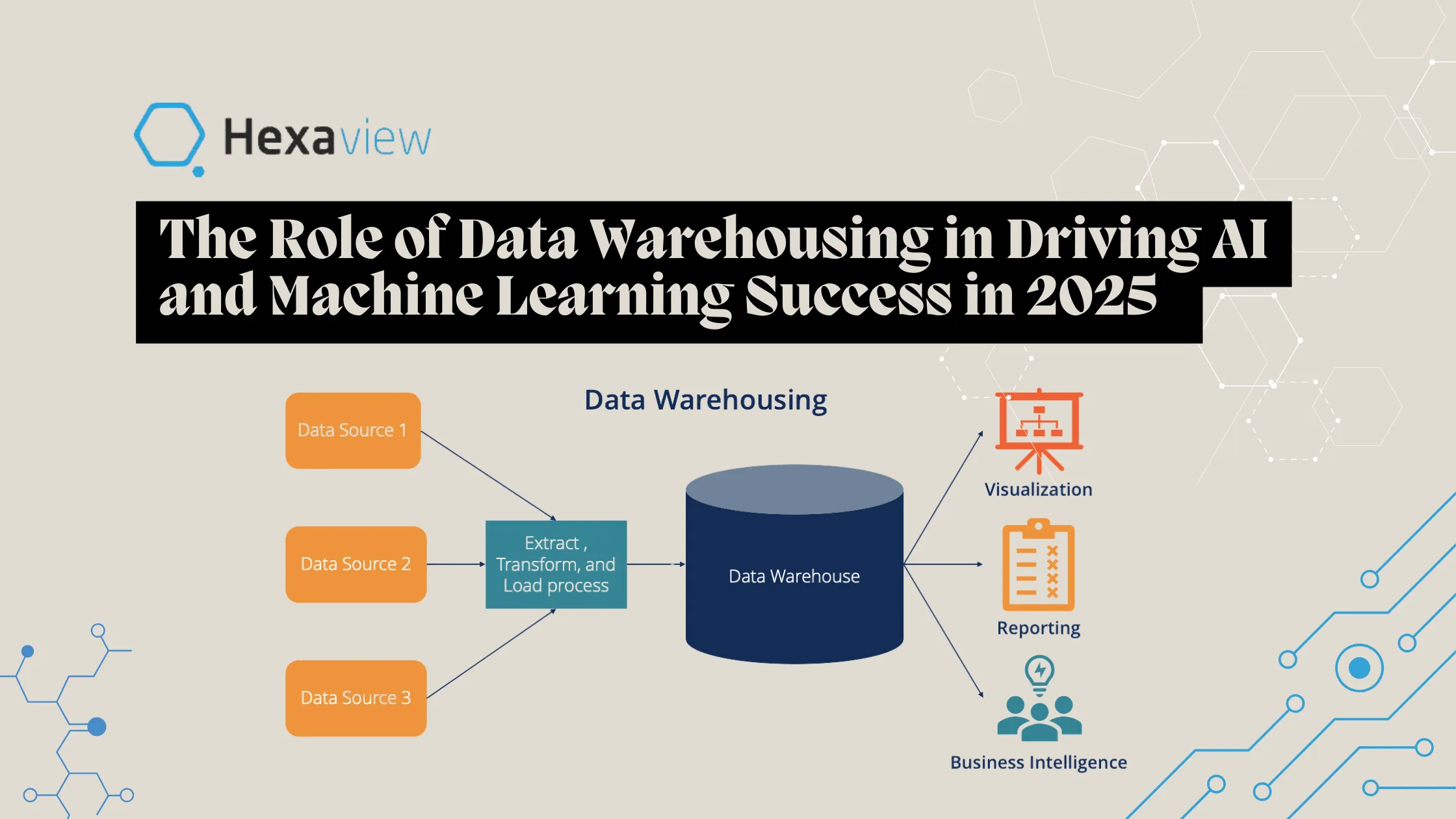 The Role of Data Warehousing in Driving AI and Machine Learning Success in 2025