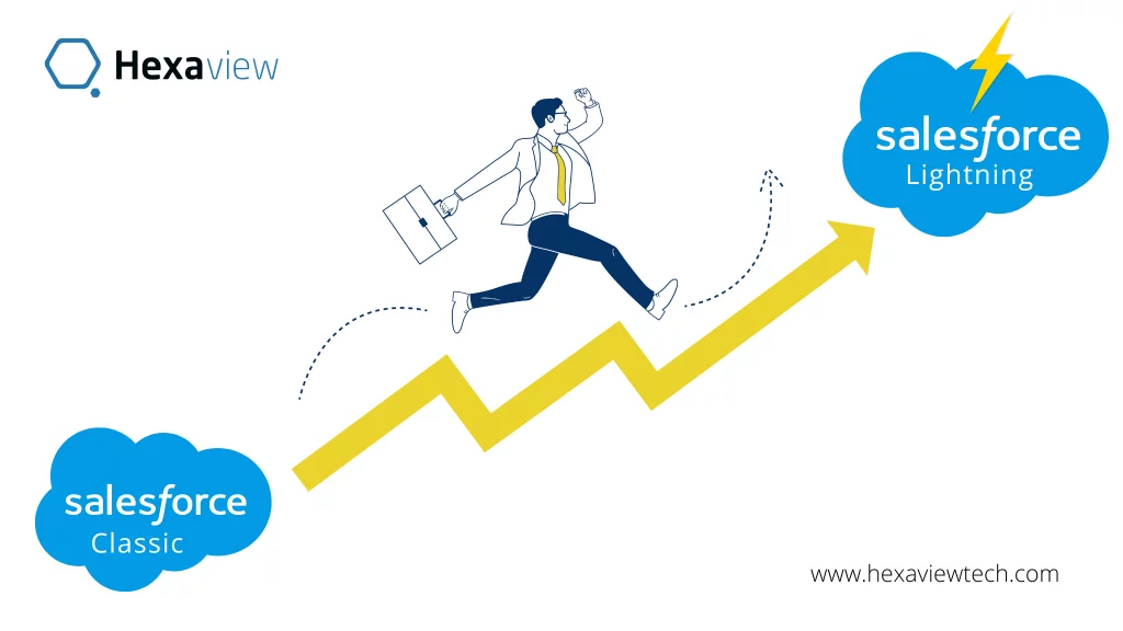 A Detailed Guide on Salesforce Classic to Lightning Migration