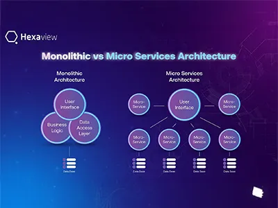 Choosing the Right Architecture for Your Application - Monolith vs MicroServices