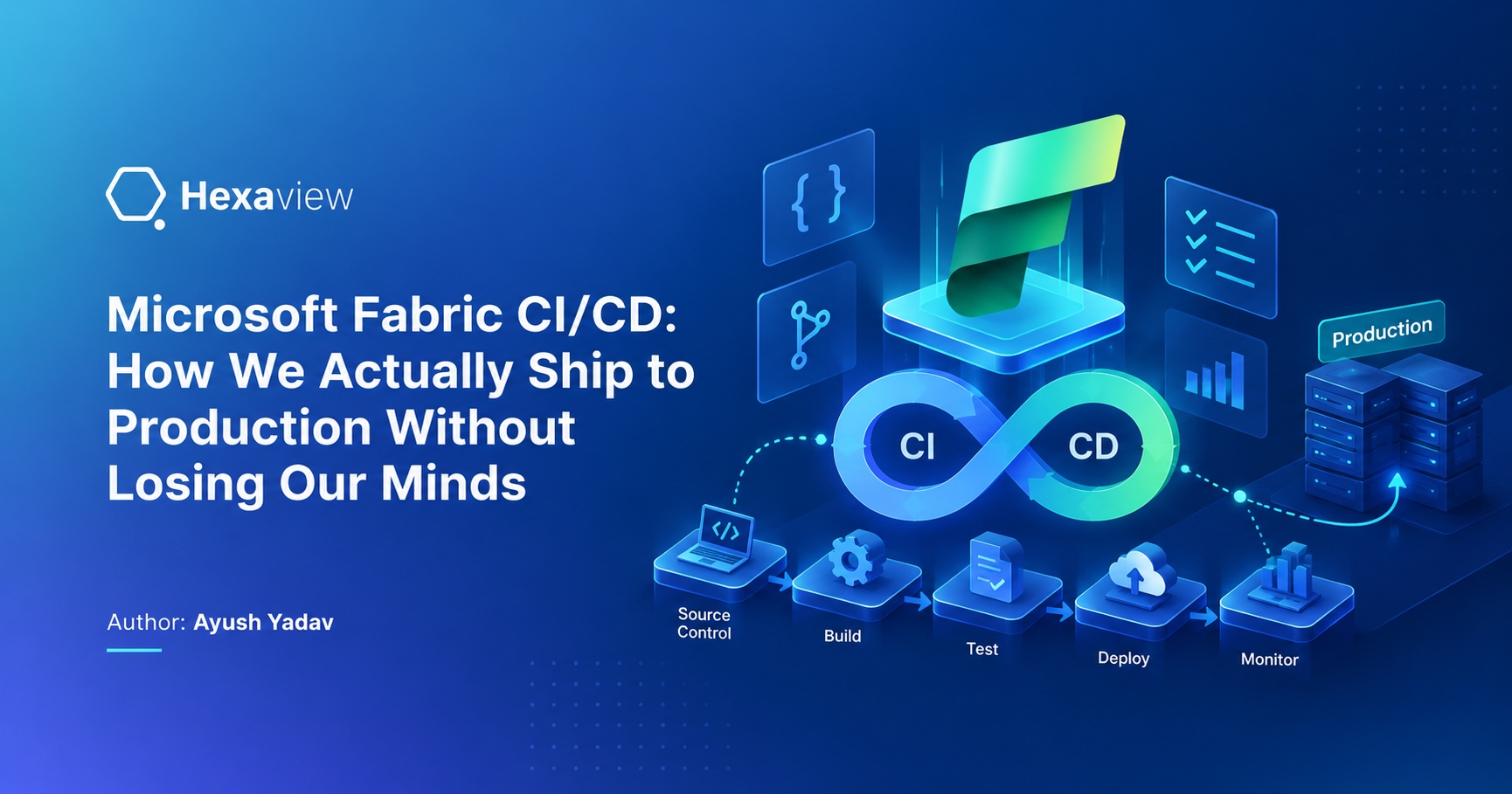 Microsoft Fabric CI/CD Strategy