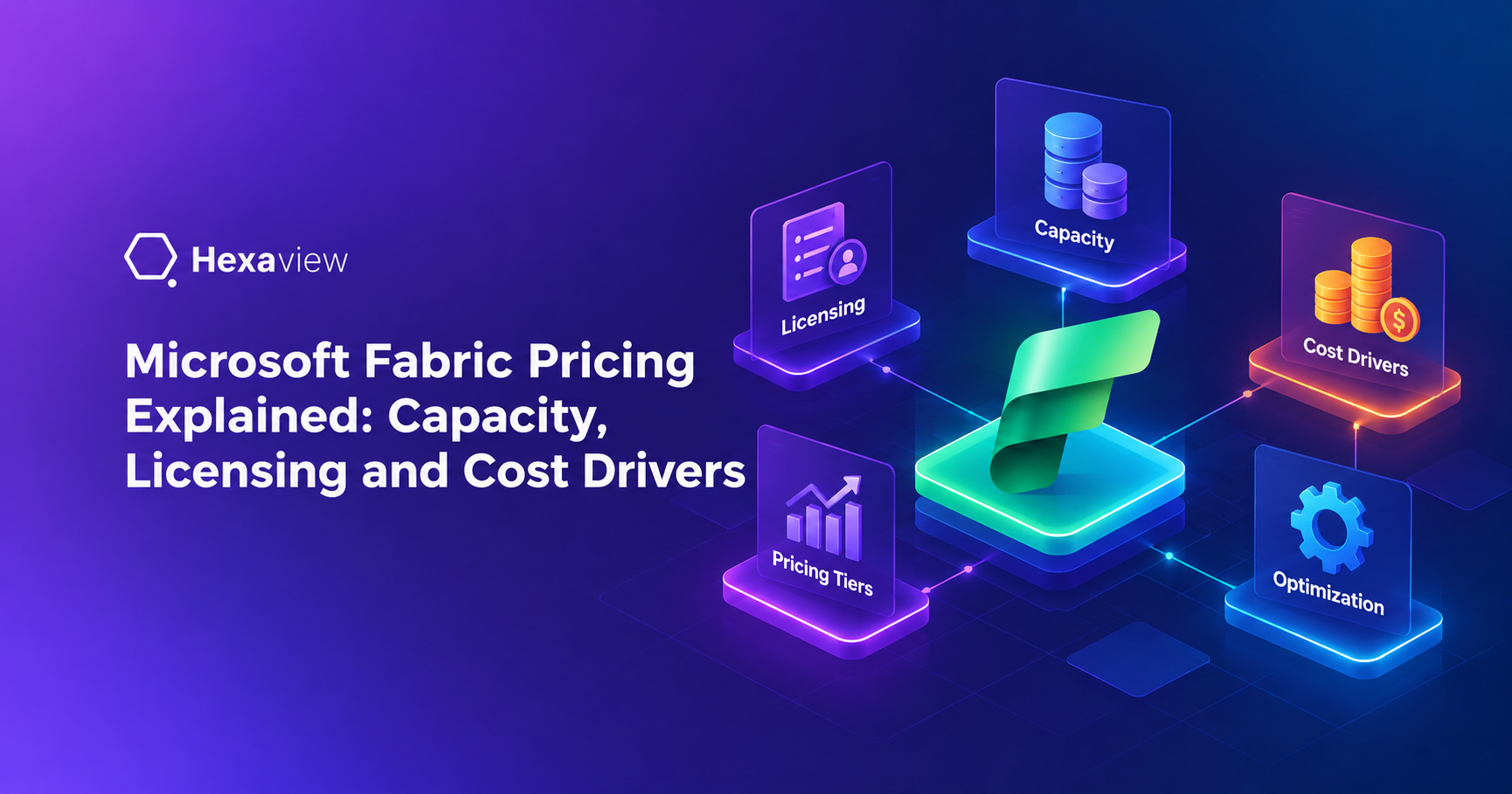 Microsoft Fabric Pricing in 2026