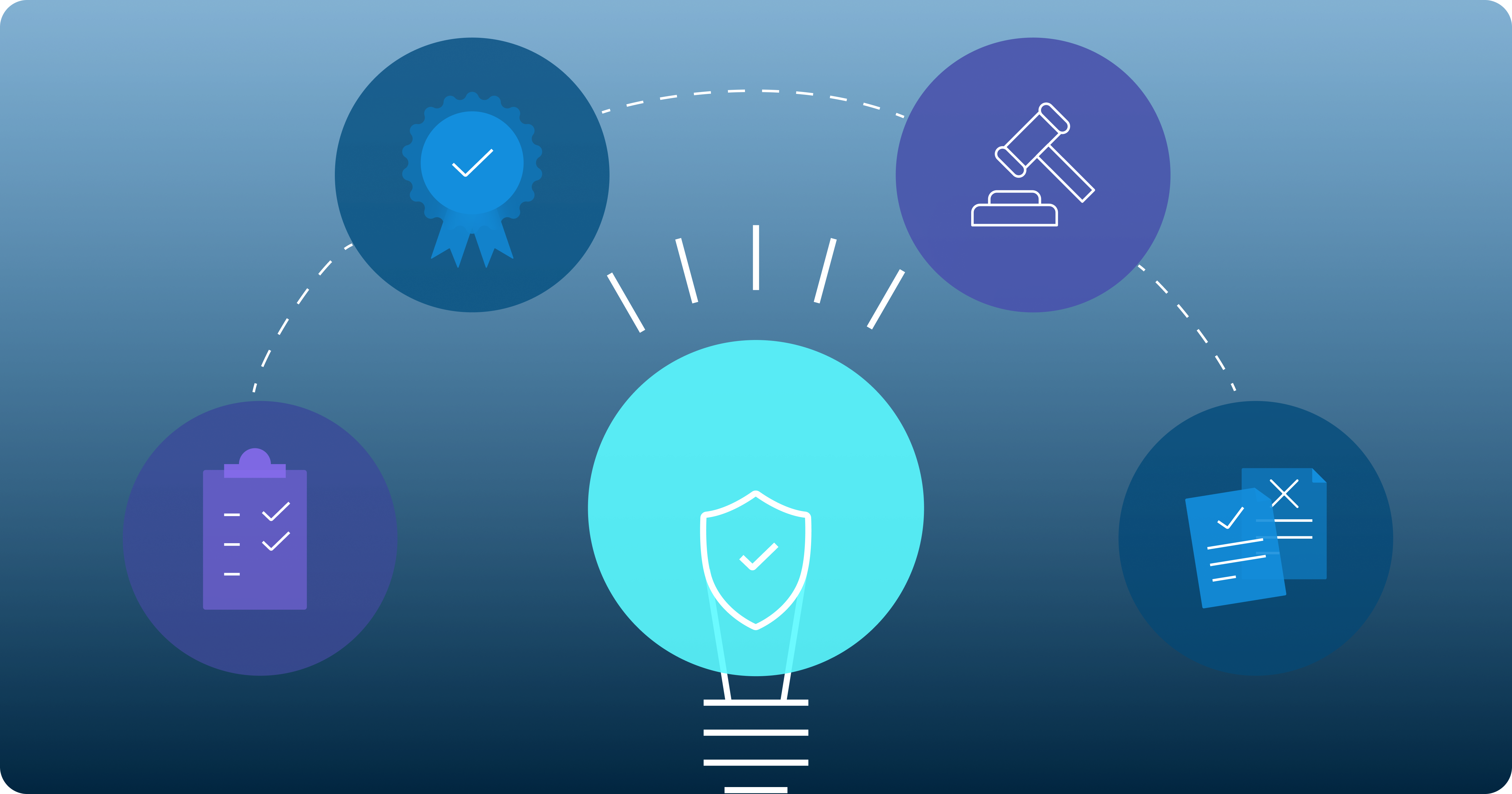 Rethinking Compliance for Modern Banking and Fintech: Building Adaptive Compliance for a New Financial Era