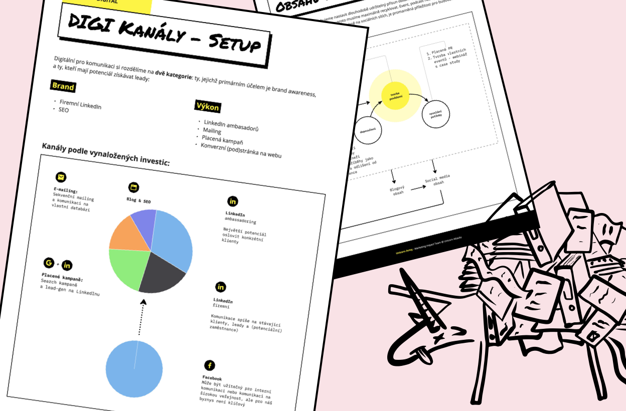 Ukázka rozdělení budgetu