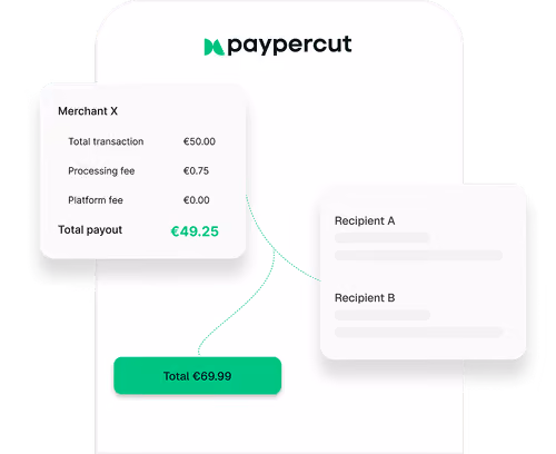 Biling payouts