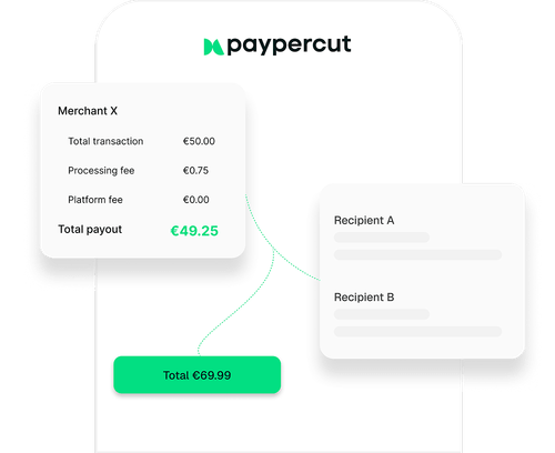 Biling payouts