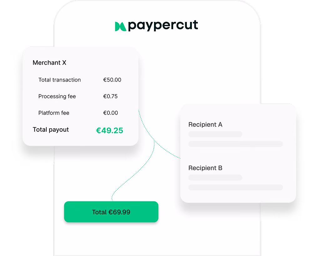Biling payouts
