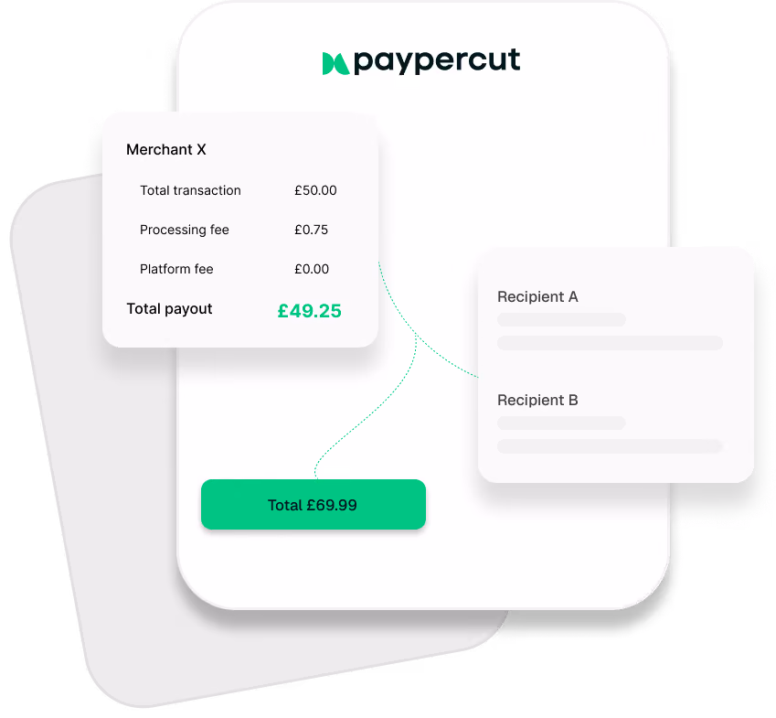 EN Split Payments