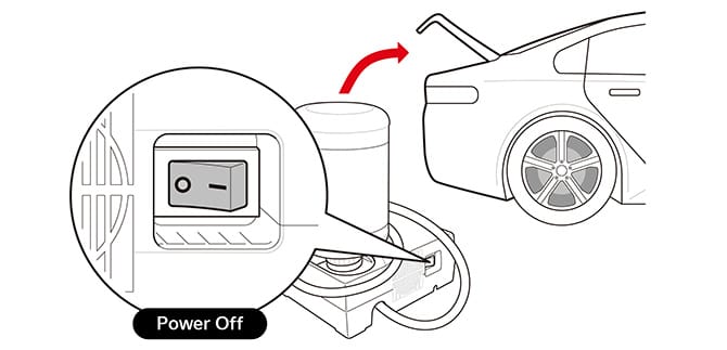 Illustration of the vehicle and the compressor