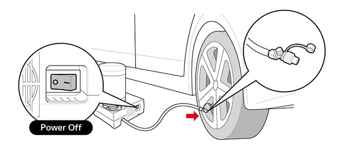 Illustration of sealant bottle's filling hose connected to the tire valve