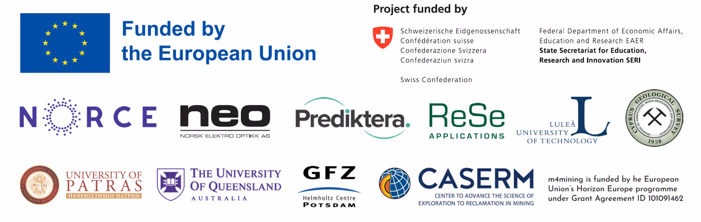 Logos of organizations and universities funding the project, including the European Union flag with 'Funded by the European Union', Swiss Confederation, NORCE, NEO Norsk Elektro Optikk, Prediktera, ReSe Applications, Luleå University of Technology, Cyprus Geological Survey, University of Patras, The University of Queensland Australia, GFZ Helmholtz Centre Potsdam, and CASERM, with text about funding from the European Union's Horizon Europe programme.