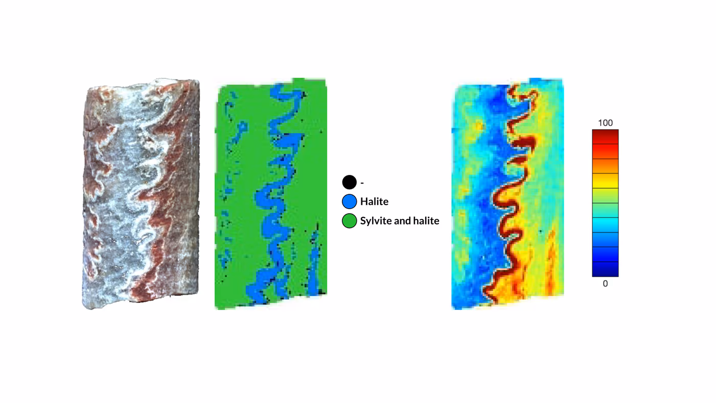 Three images showing a cylindrical salt formation: a photo of the formation with red and white layers, a color-coded map indicating halite in blue and sylvite and halite in green, and a heat map with a scale from 0 to 100 illustrating mineral concentration variations.